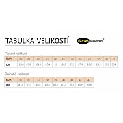 Dámské prstové boty VIBRAM FIVEFINGERS KSO ECO W beige EU 42